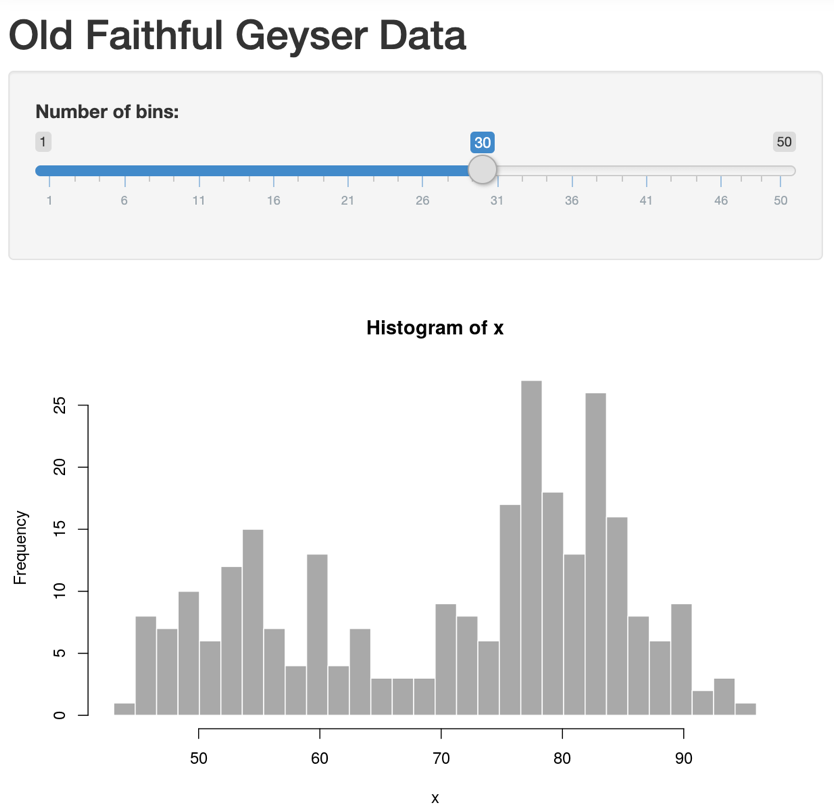 An example of a Shiny App displaying in browser